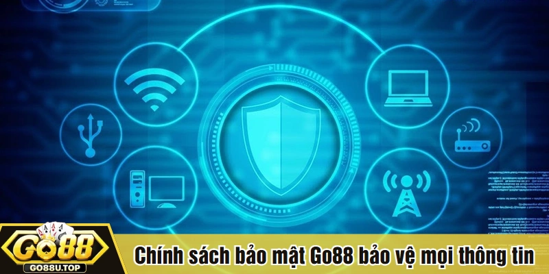 Chính sách bảo mật Go88 bảo vệ mọi thông tin
